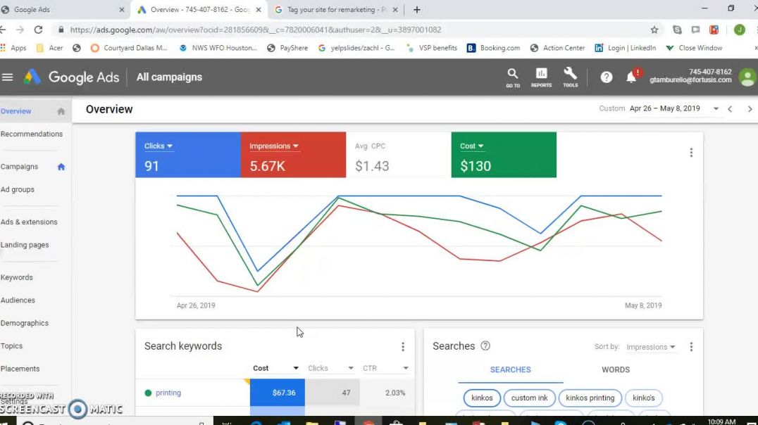 How To Create A Google Ads Remarketing Campaign