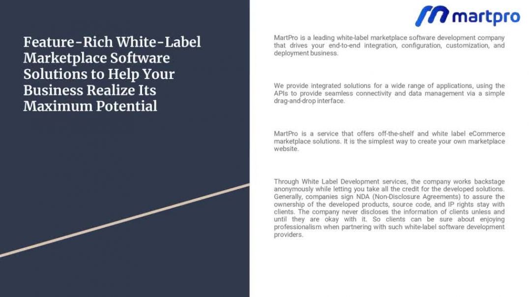 White Label Marketplace Software